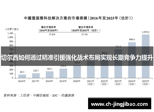 切尔西如何通过精准引援强化战术布局实现长期竞争力提升