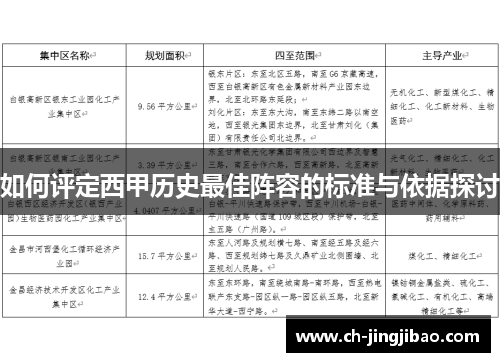 如何评定西甲历史最佳阵容的标准与依据探讨
