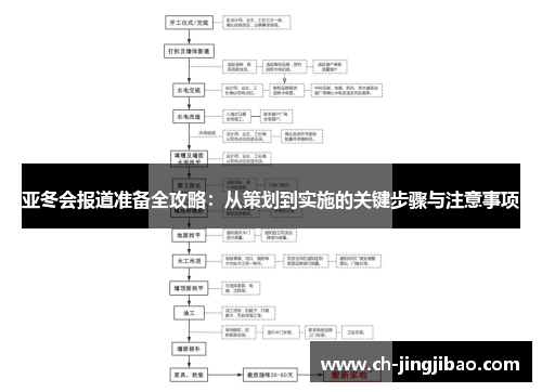 亚冬会报道准备全攻略：从策划到实施的关键步骤与注意事项